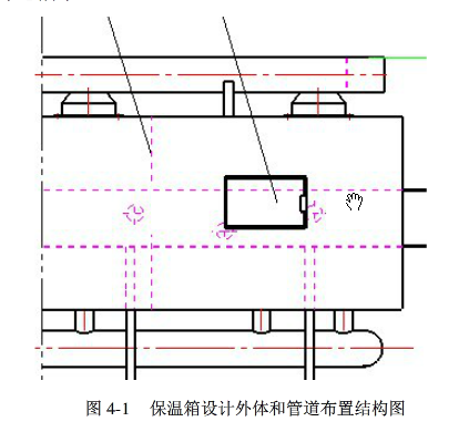 脫硫石膏烘干機保溫箱設計圖